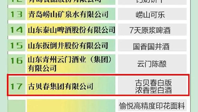 欧预赛J组收官：葡萄牙10战全胜第一，斯洛伐克第二